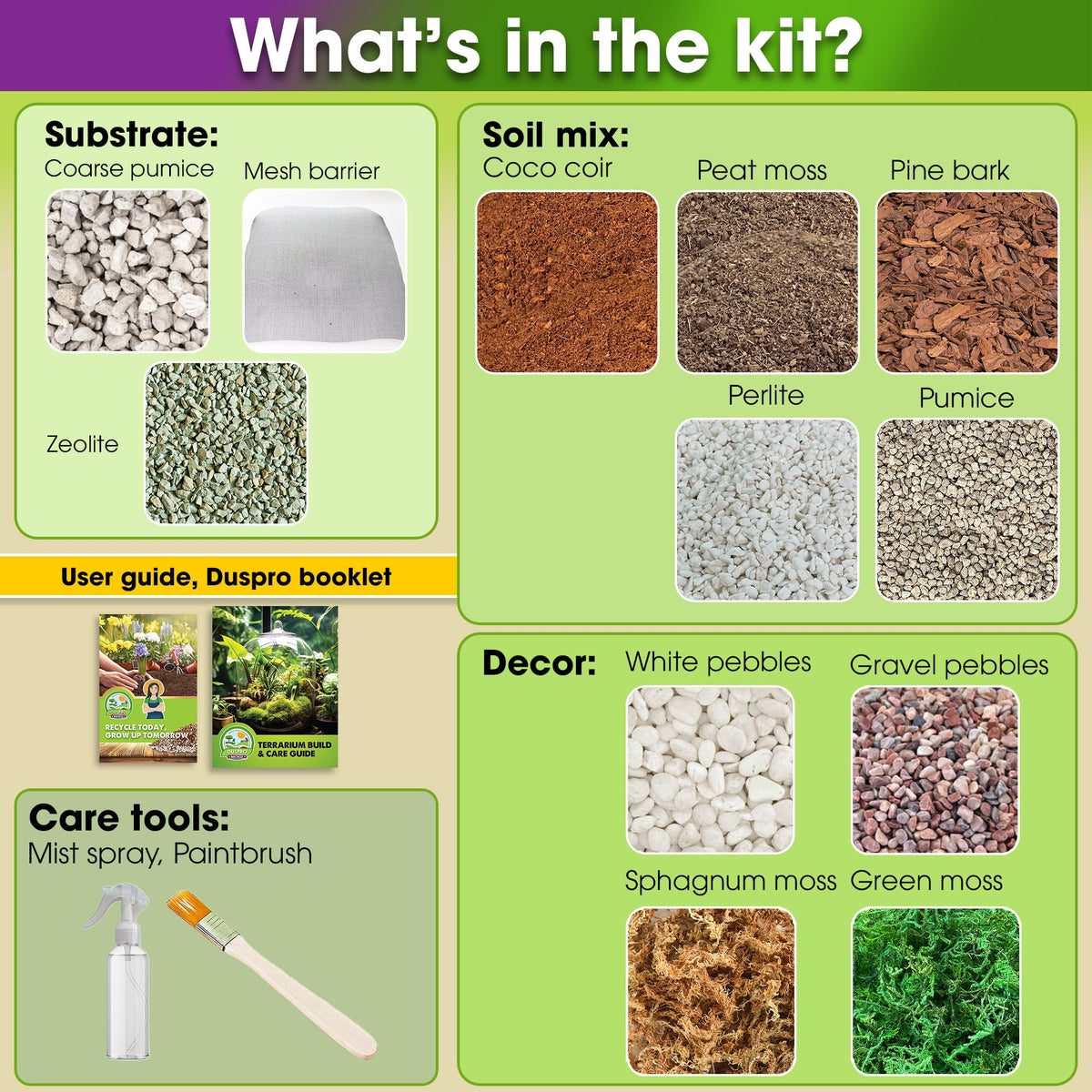 Duspro Recycle Terrarium Kit contents, includes soil mix for healthy plant ecosystems