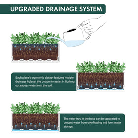 D'vine Dev drainage mesh net included to guard soil and maintain airflow.