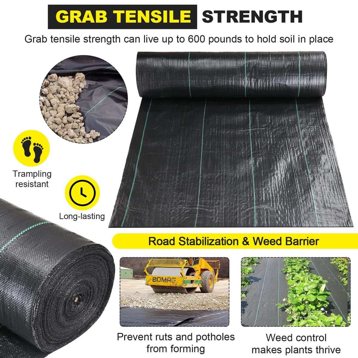 DWALE erosion-control geotextile suitable for road stabilization and riprap setups.