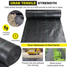 DWALE erosion-control geotextile suitable for road stabilization and riprap setups.