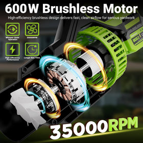 Dwarfuarm cordless leaf blower motor closeup displaying brushless power and efficiency
