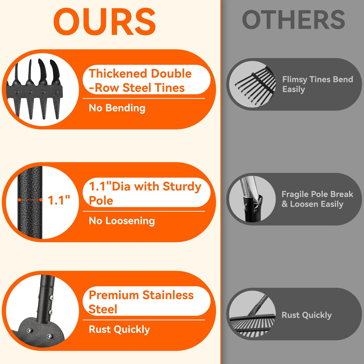 DwelSpire after-sales service support for replacement parts and guidance.