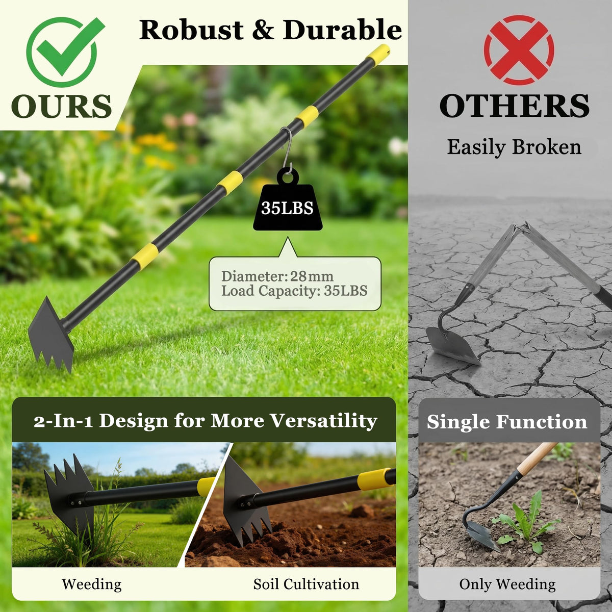 DwelSpire manganese steel head delivers durable performance.