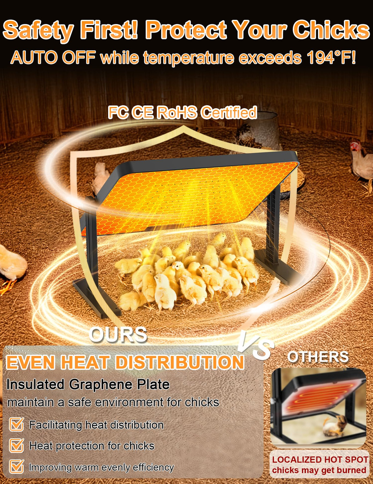 DXHAOSTET chicken brooder heat plate height-adjustment supports growth-friendly positioning.