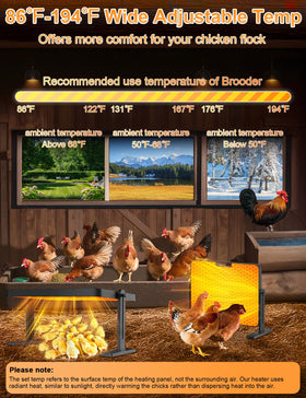 DXHAOSTET chicken brooder heat plate with temperature display allows precise control.
