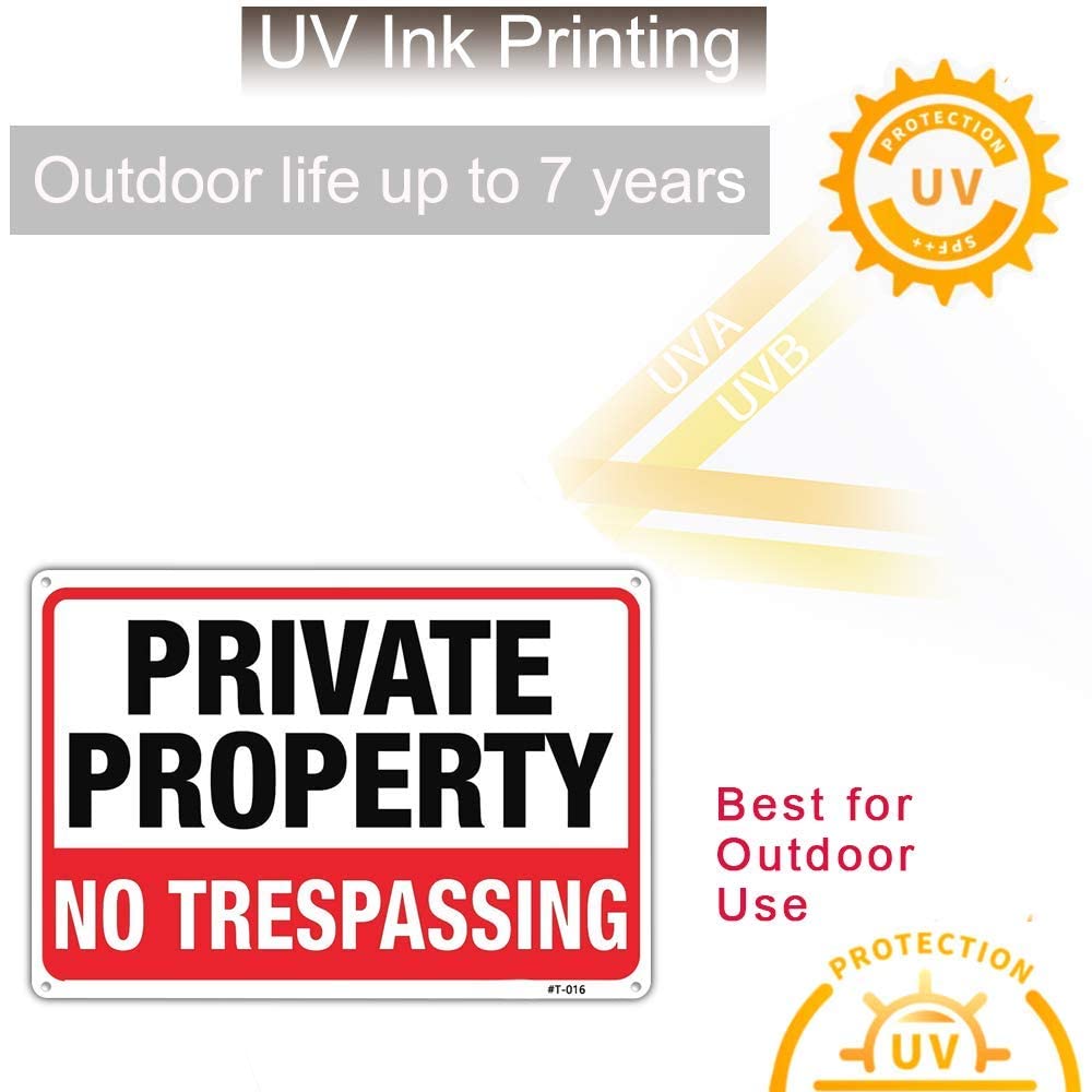Dxyizus Signs private property sign on a fence communicates boundary clearly.