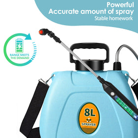 Dyale 3-nozzle system offers mist-to-jet options for versatile tasks.