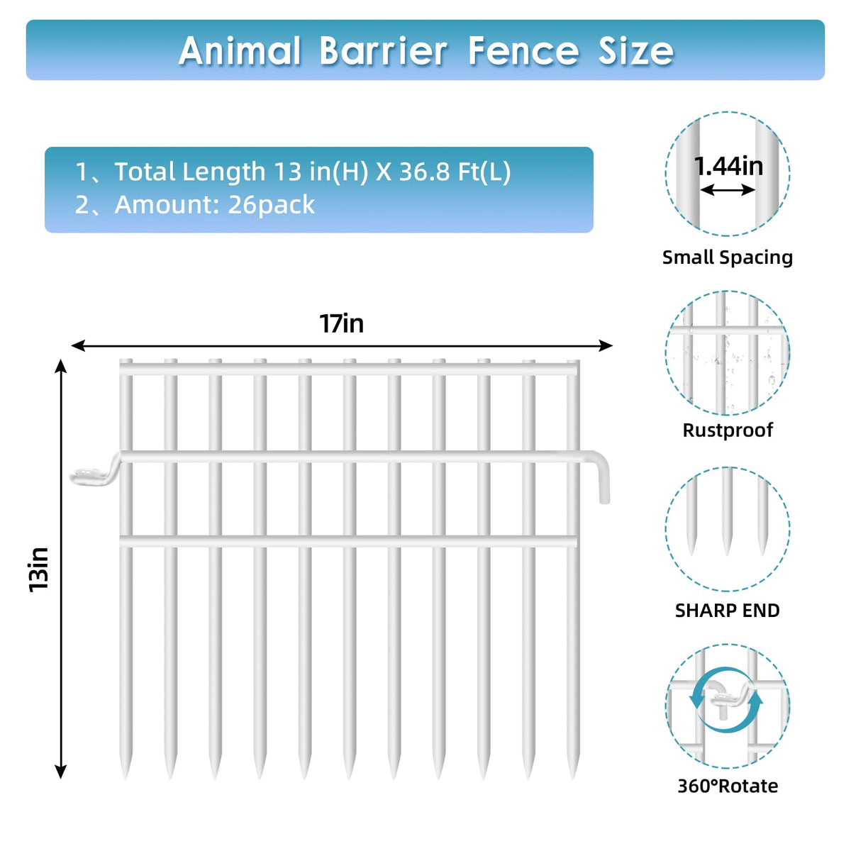 Dyemair 26-pack fence panels laid out for full border coverage.