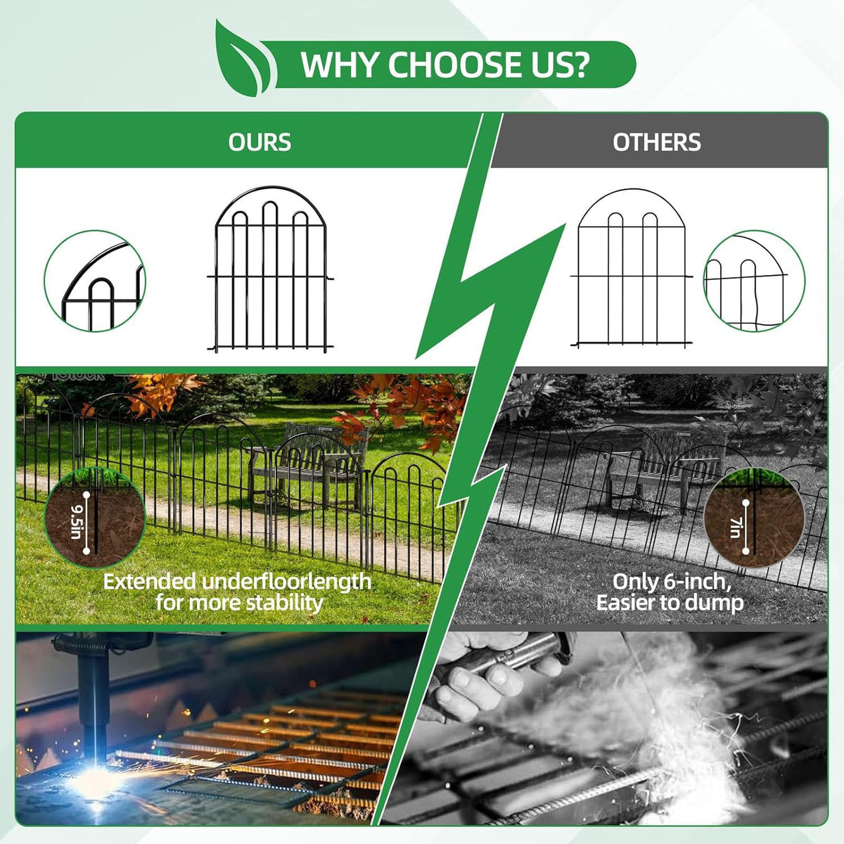 Dyemair rustproof welded-wire fence resists weather for long-lasting garden edging