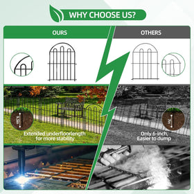 Dyemair rustproof welded-wire fence resists weather for long-lasting garden edging