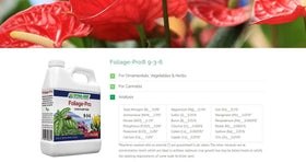 Dyna-Gro Foliage-Pro supports healthier indoor foliage and trees with balanced nutrition.