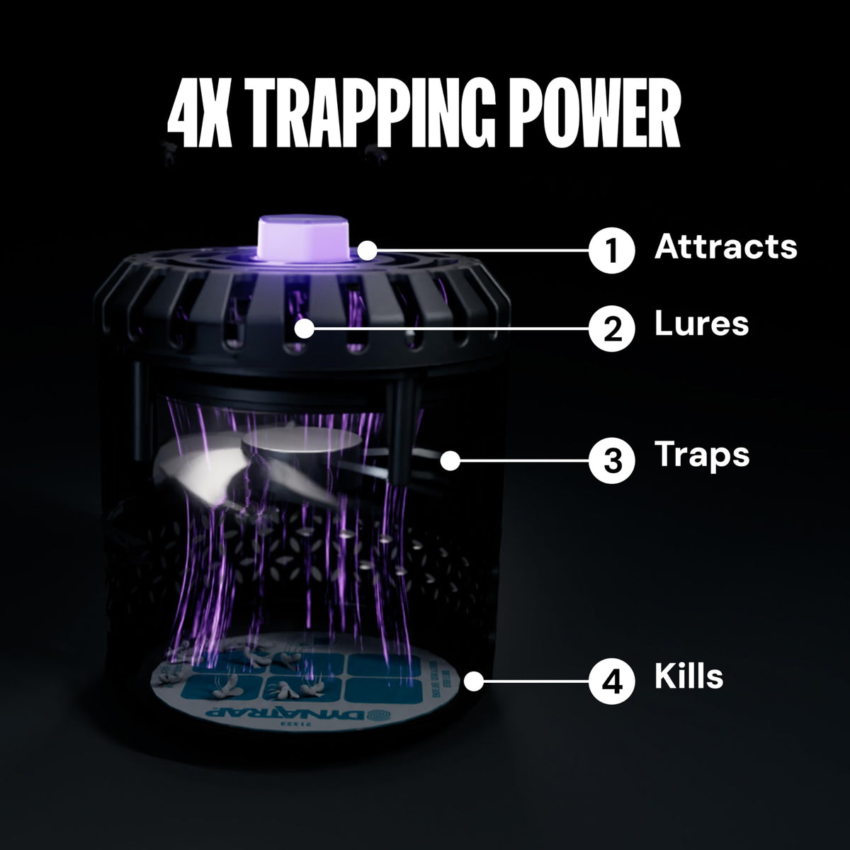 DynaTrap DT152 UV-LED light attracts flying insects for safer indoor trapping.