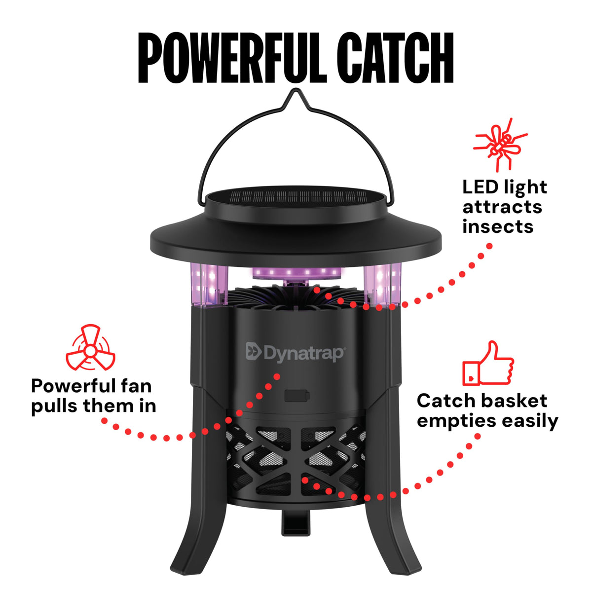 Dynatrap rechargeable battery for cordless power on the go