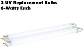 Quadruple bulb pack keeps spare bulbs ready for maintenance.