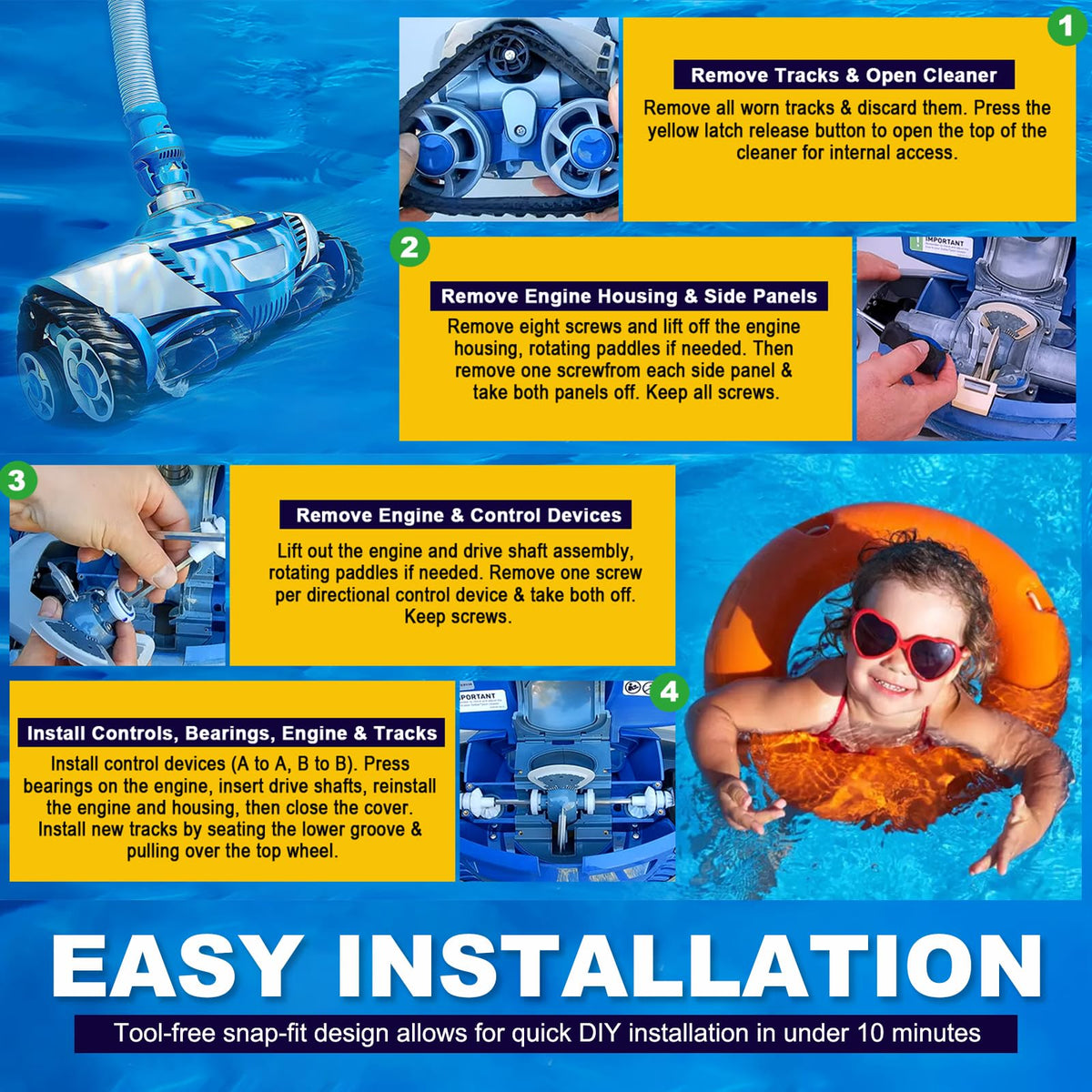 E-Cowlboy Directional Device B aids stable movement and edge cleaning.