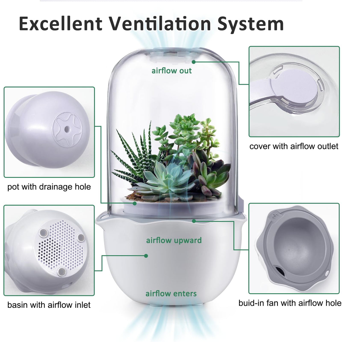 E SUPEREGROW built-in fan with timer ensures steady airflow for thriving plants