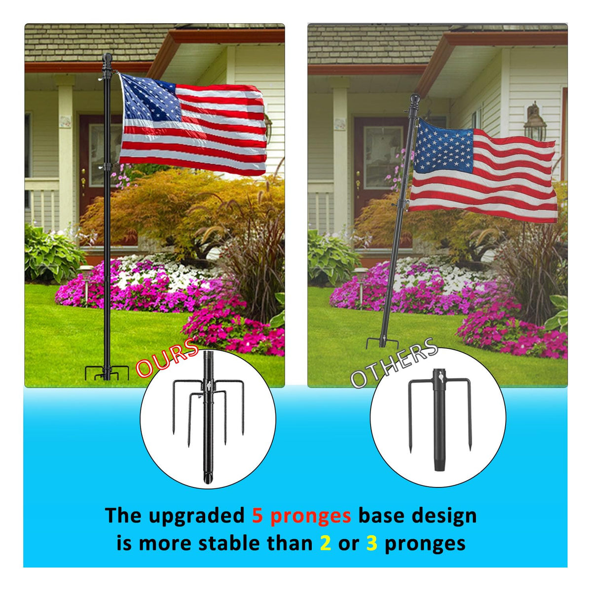 EAGLE TOP stainless-steel flag pole construction resists wind and corrosion