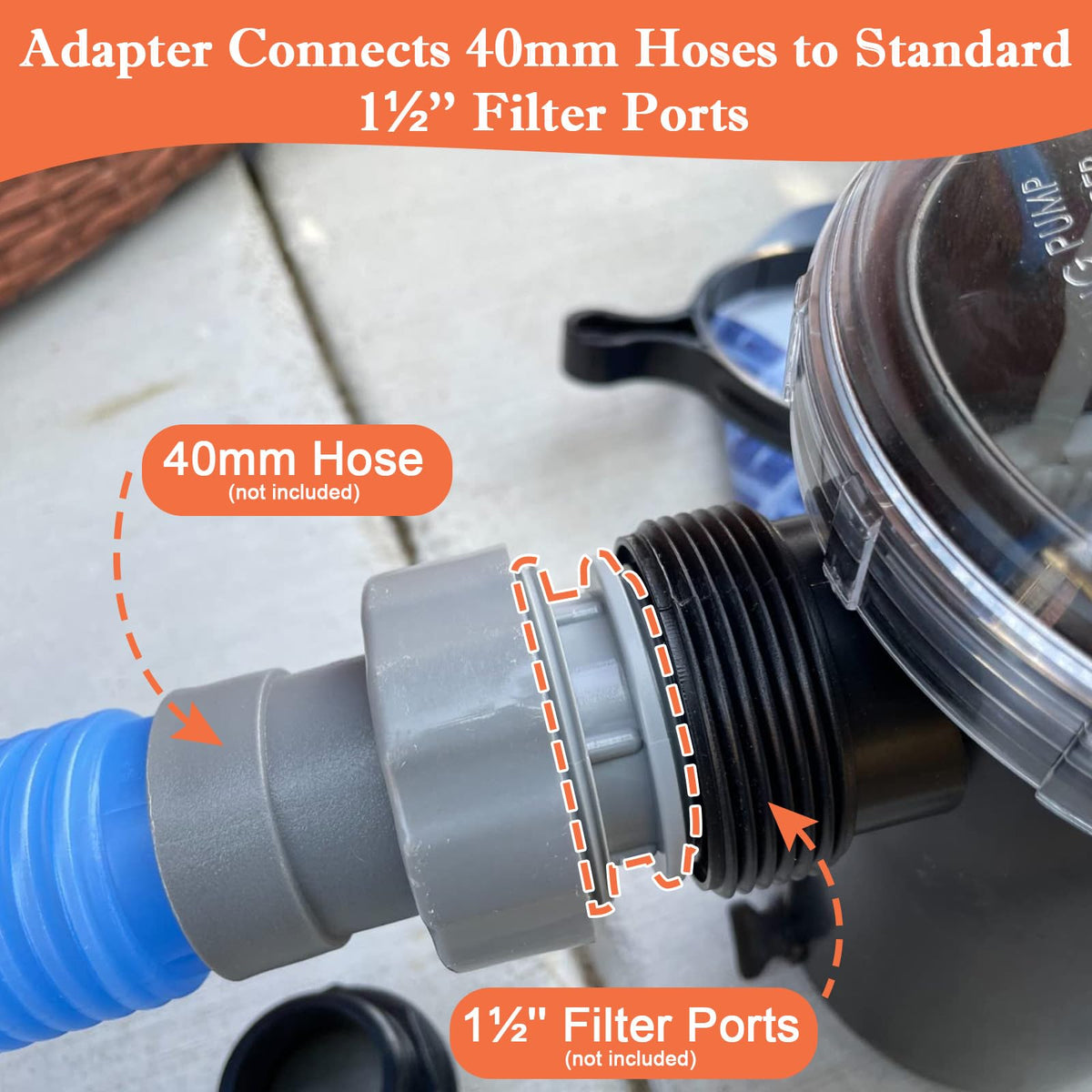 Complete 4-pack kit provides everything needed for a secure conversion