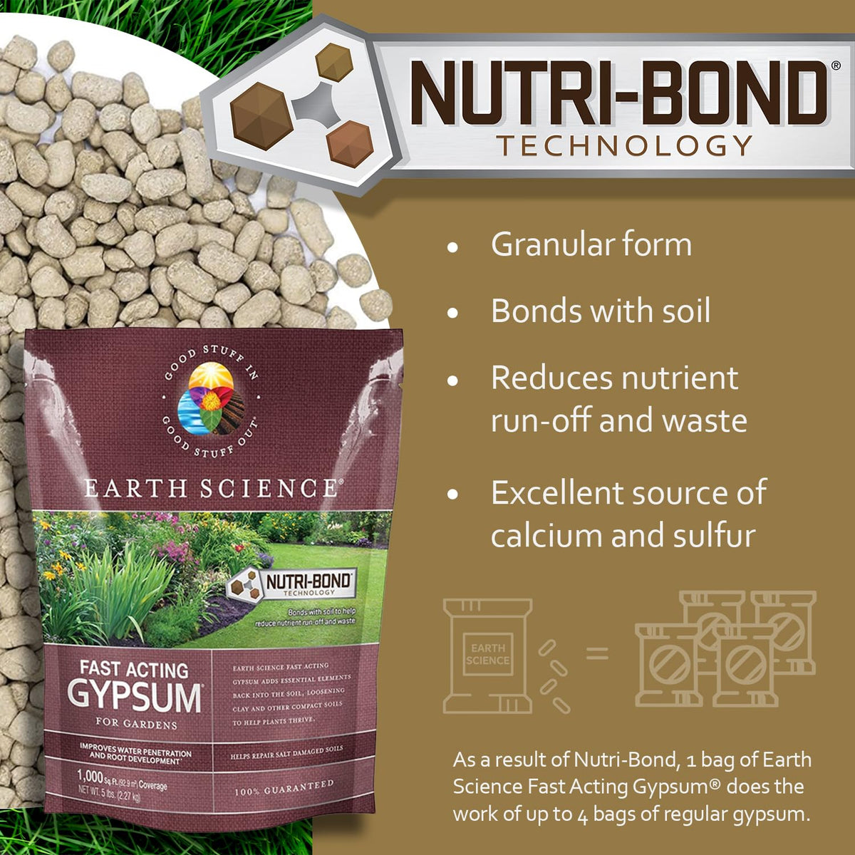 Earth Science granules repair salt-damaged soil and help restore balance.