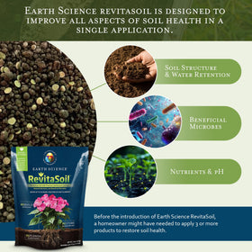 Eco-friendly RevitaSoil packaging highlights natural nutrients.