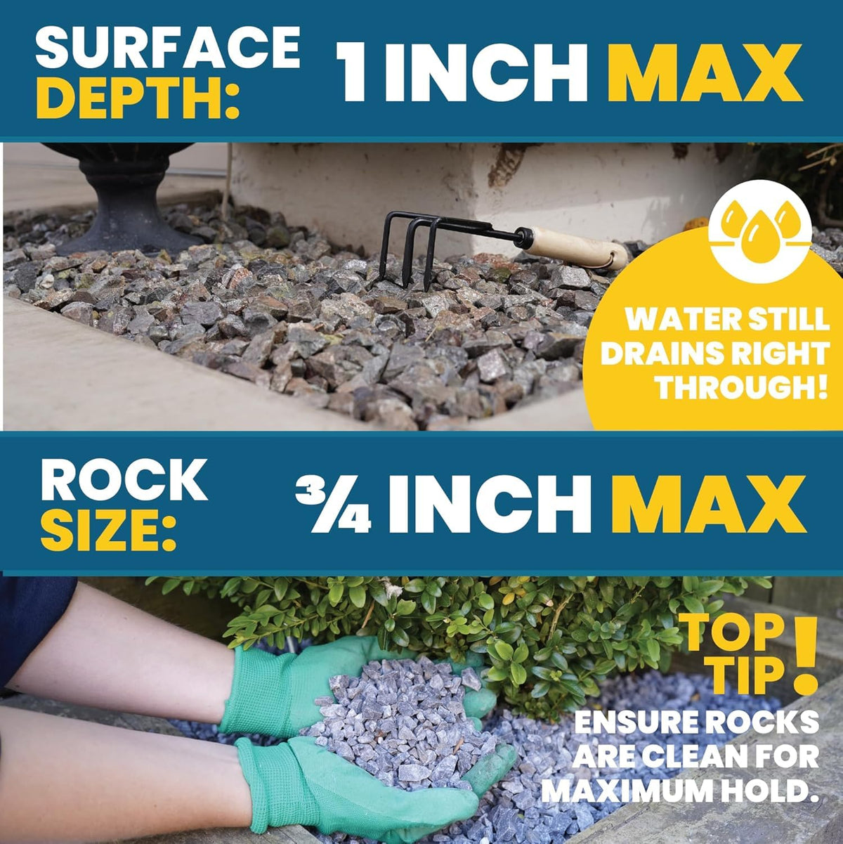 Easihold VUBA HandySpray keeps stepping stones in place.