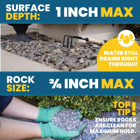 Easihold VUBA HandySpray keeps stepping stones in place.