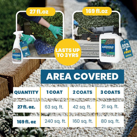 Easihold VUBA HandySpray supports borders and tree rings with a strong bond.