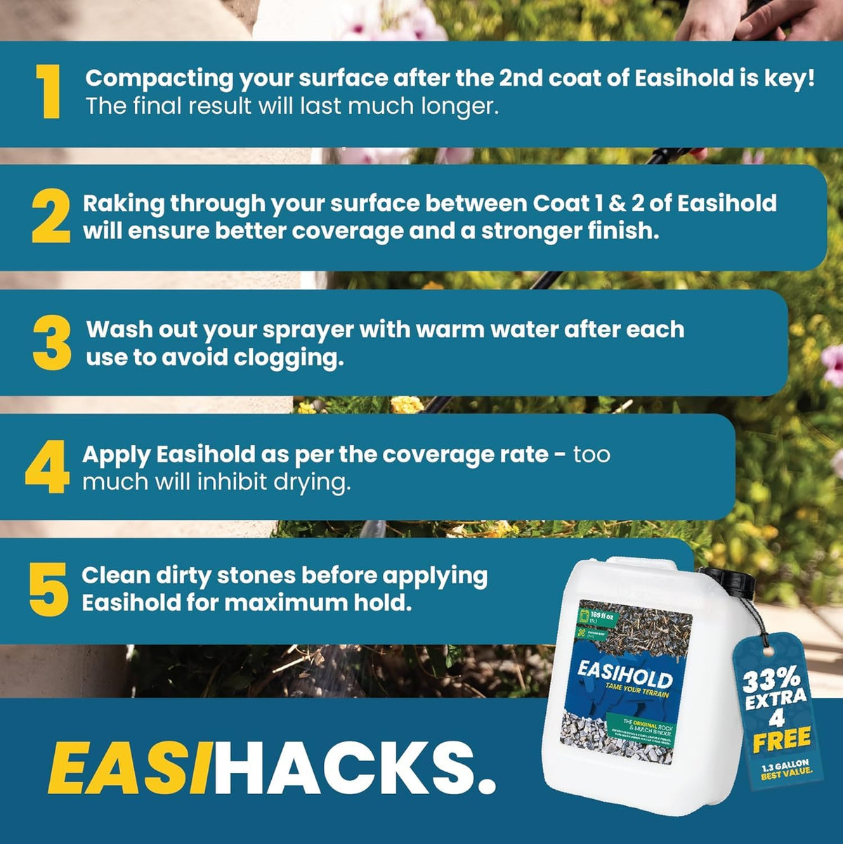 Easihold VUBA HandySpray provides long-lasting hold up to three years.