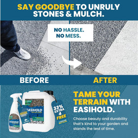 Easihold VUBA HandySpray mulch application close-up shows how the glue secures loose materials.