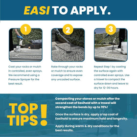 Easihold VUBA HandySpray on pea gravel path enhances stability and longevity.
