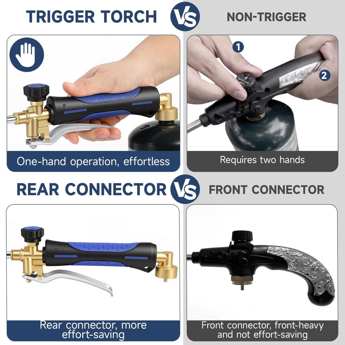 EASITALY propane burner reaches 3600°F for fast weed control on tough patches.