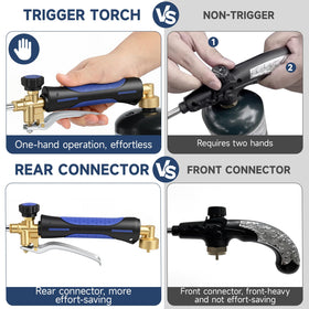 EASITALY propane burner reaches 3600°F for fast weed control on tough patches.