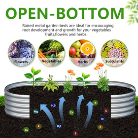 Easllre open-bottom drainage detail promoting root health in the bed