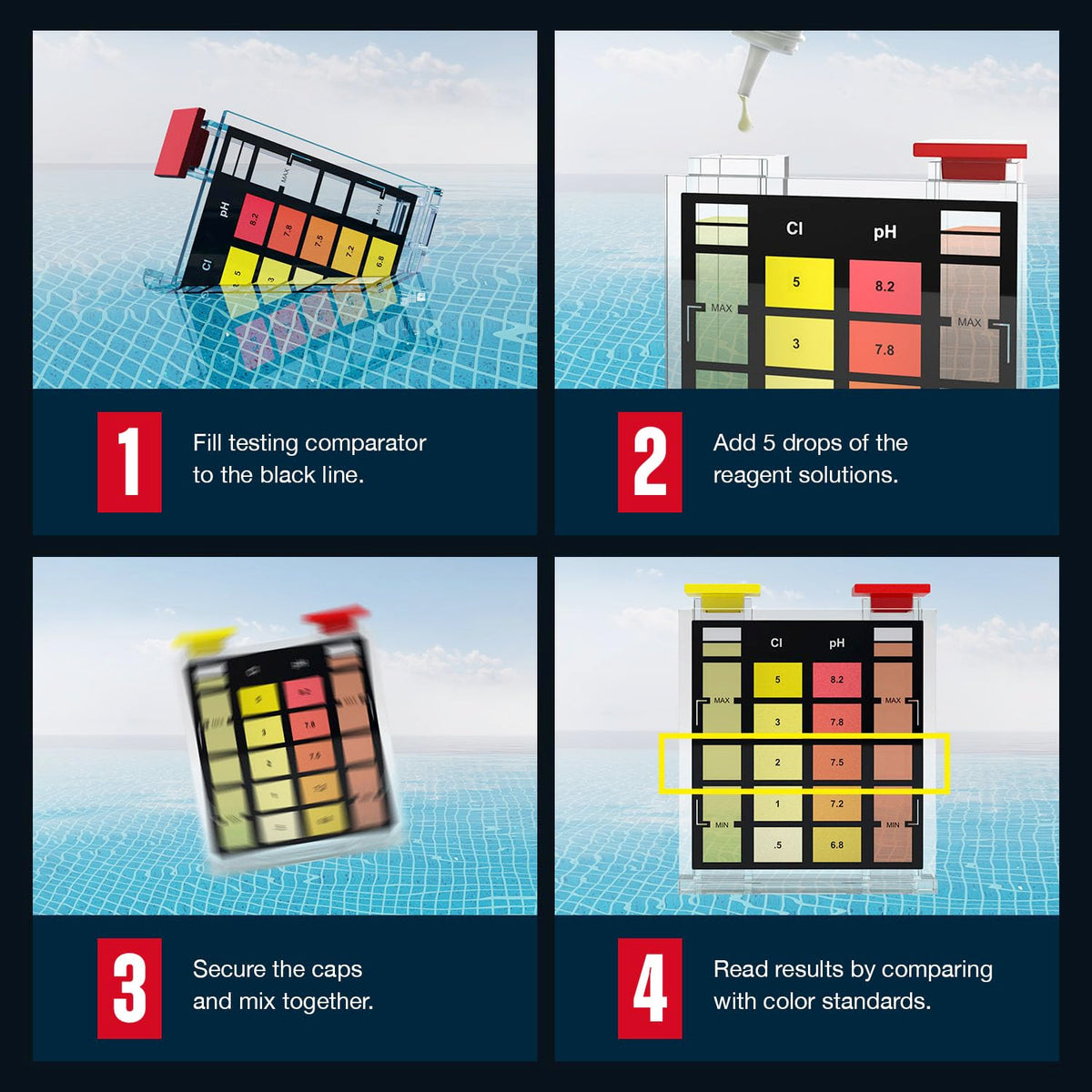 East Bay comparator color chart helps interpret results quickly and accurately.