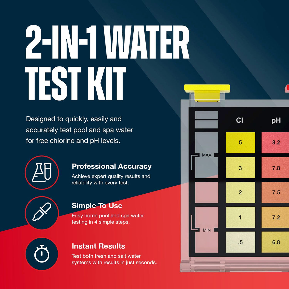 East Bay instruction manual and comparator illustrate quick setup for accurate readings.