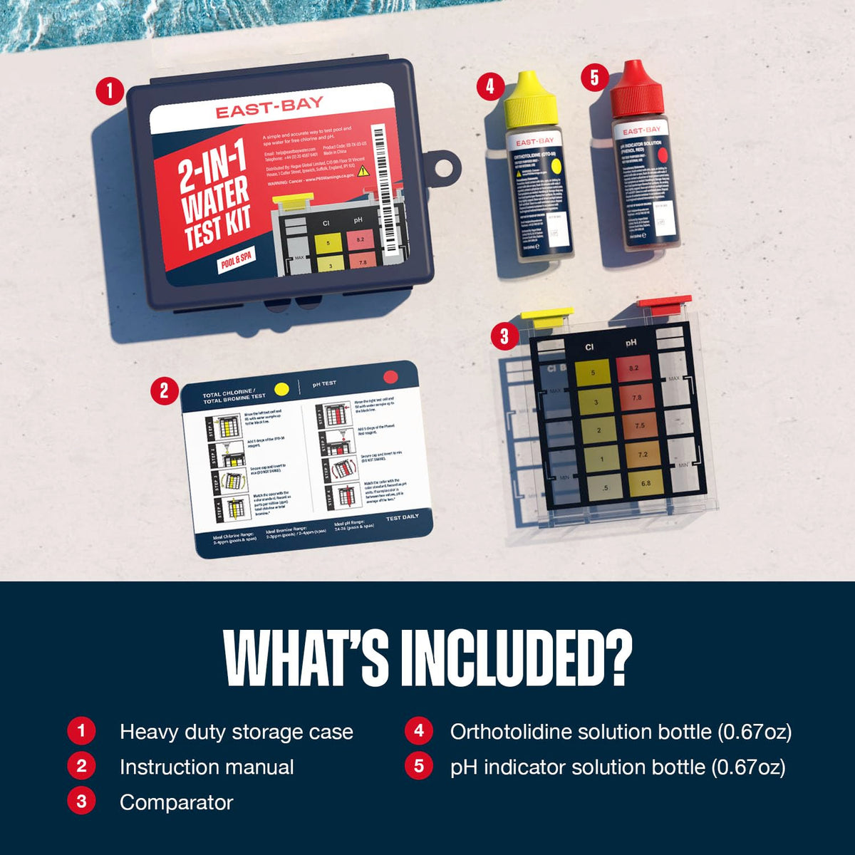 East Bay pH indicator solution bottle enables precise acid-base balance checks at home.
