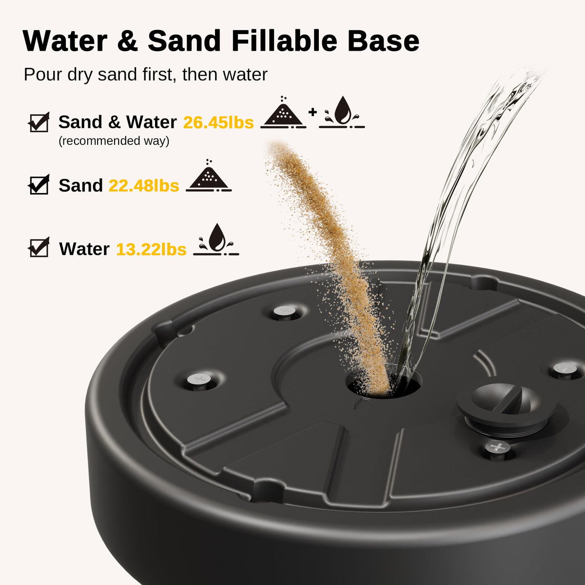 East Oak Sand Box lid cap ensures better sealing