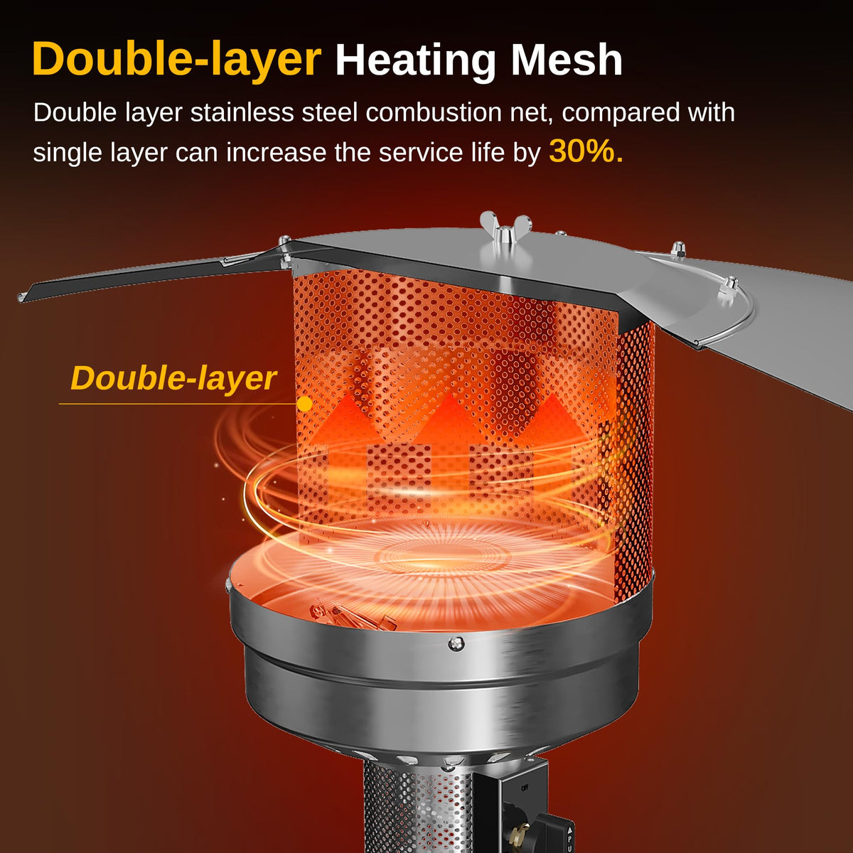 East Oak tilt protection and flame-out safeguards boost outdoor safety