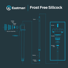 Eastman frost-free sillcock hose-connection supports outdoor hoses.