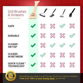Easy Function BBQ tool bristle-free alternative helps prevent shedding concerns.