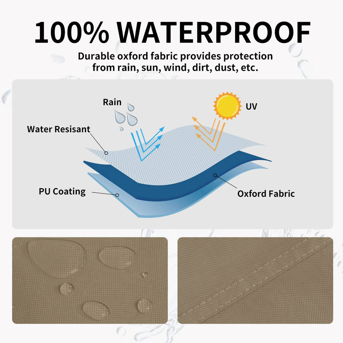 Easy-Going patio heater cover UV-resistant top view blocks sun damage.
