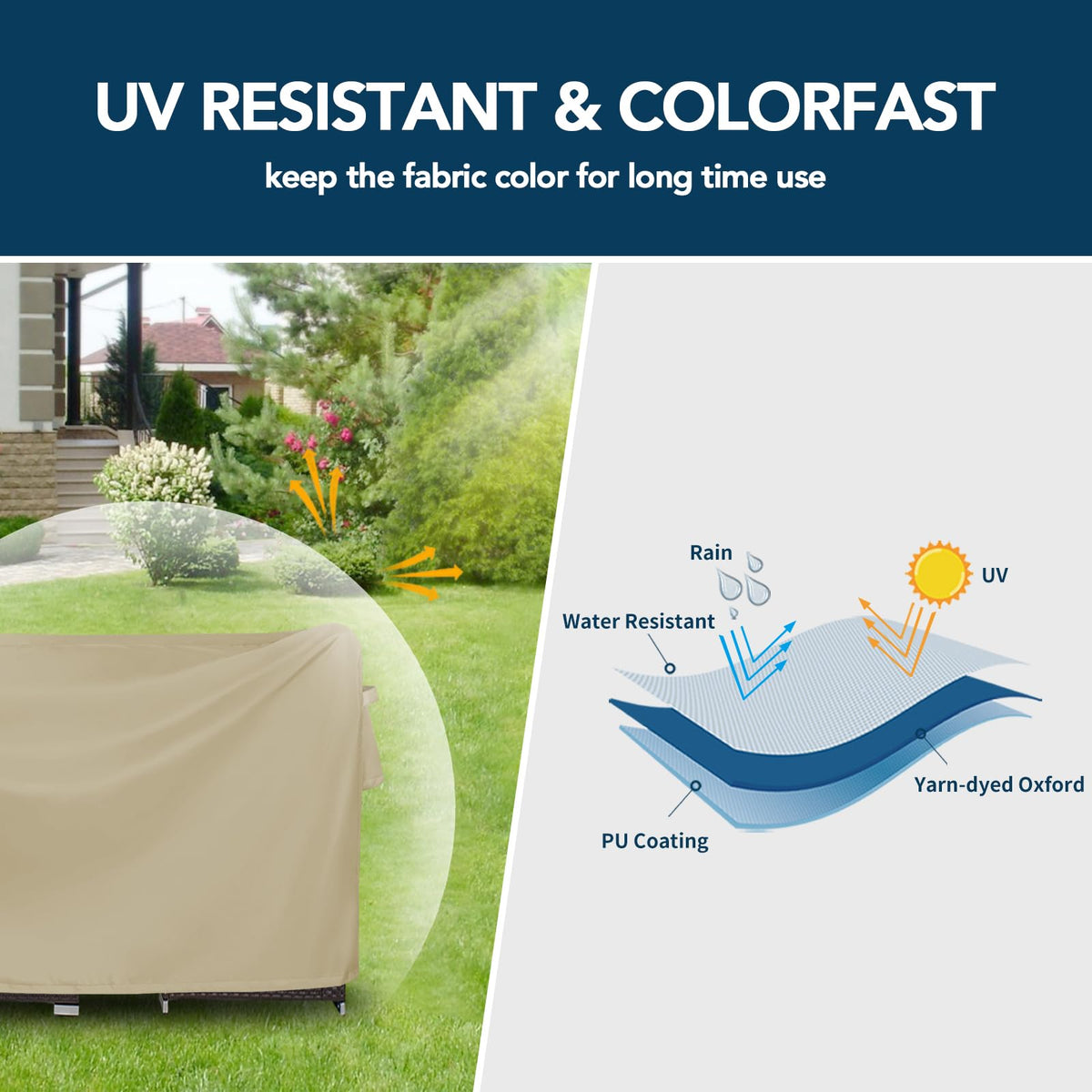 Easy-Going UV blocking fabric protecting furniture from fading and sun damage