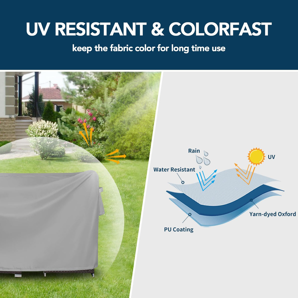 Easy-Going waterproof coating close-up shows durable moisture protection.