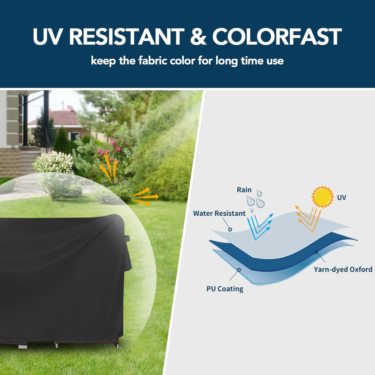 Easy-Going waterproof coating keeps outdoor furniture dry in rain