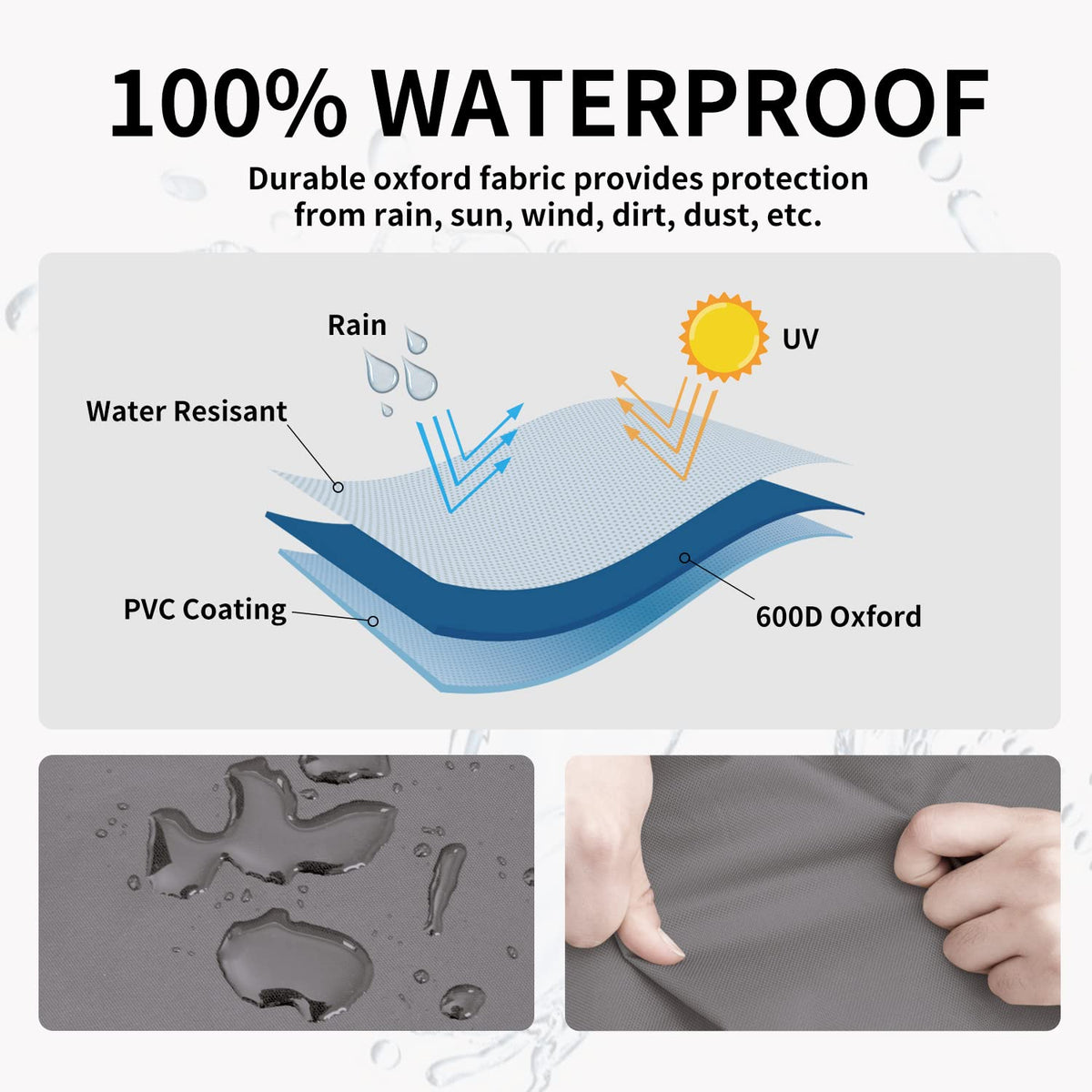 Close-up of Easy-Going fabric: 600D oxford with PVC backing for durability.