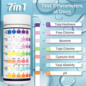 EasyTEST color-chart-compare helps read results clearly