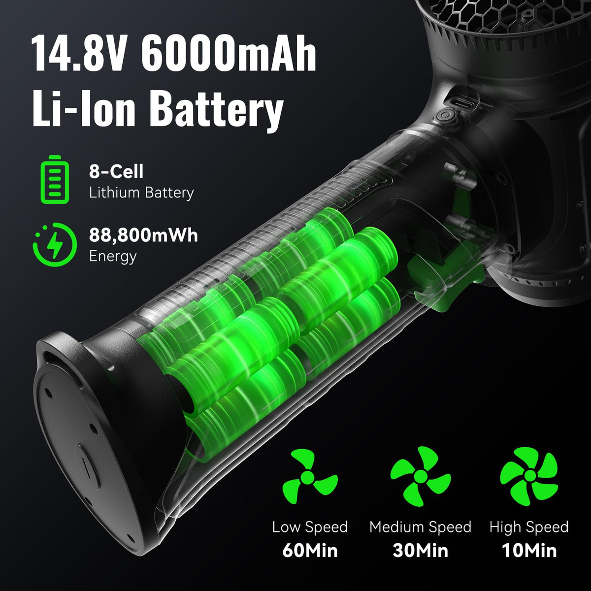 EasyWox 8x3000mAh battery powering extended cordless operation.