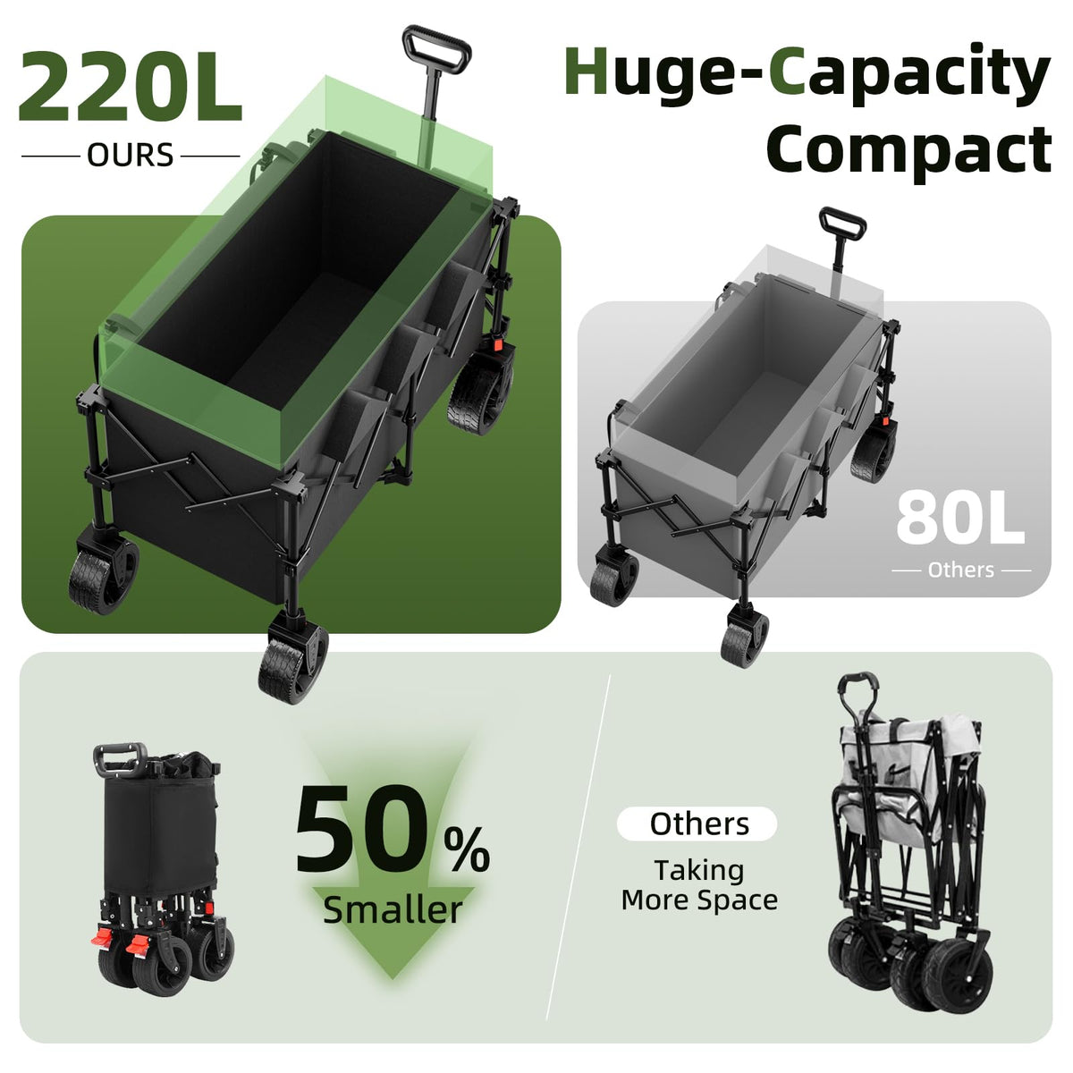 EAYNON heavy-duty wagon frame supports up to large loads