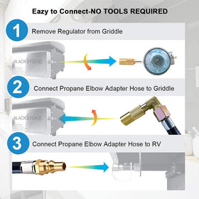 Eazy2hD Blackstone elbow adapter detail enabling secure griddle connections