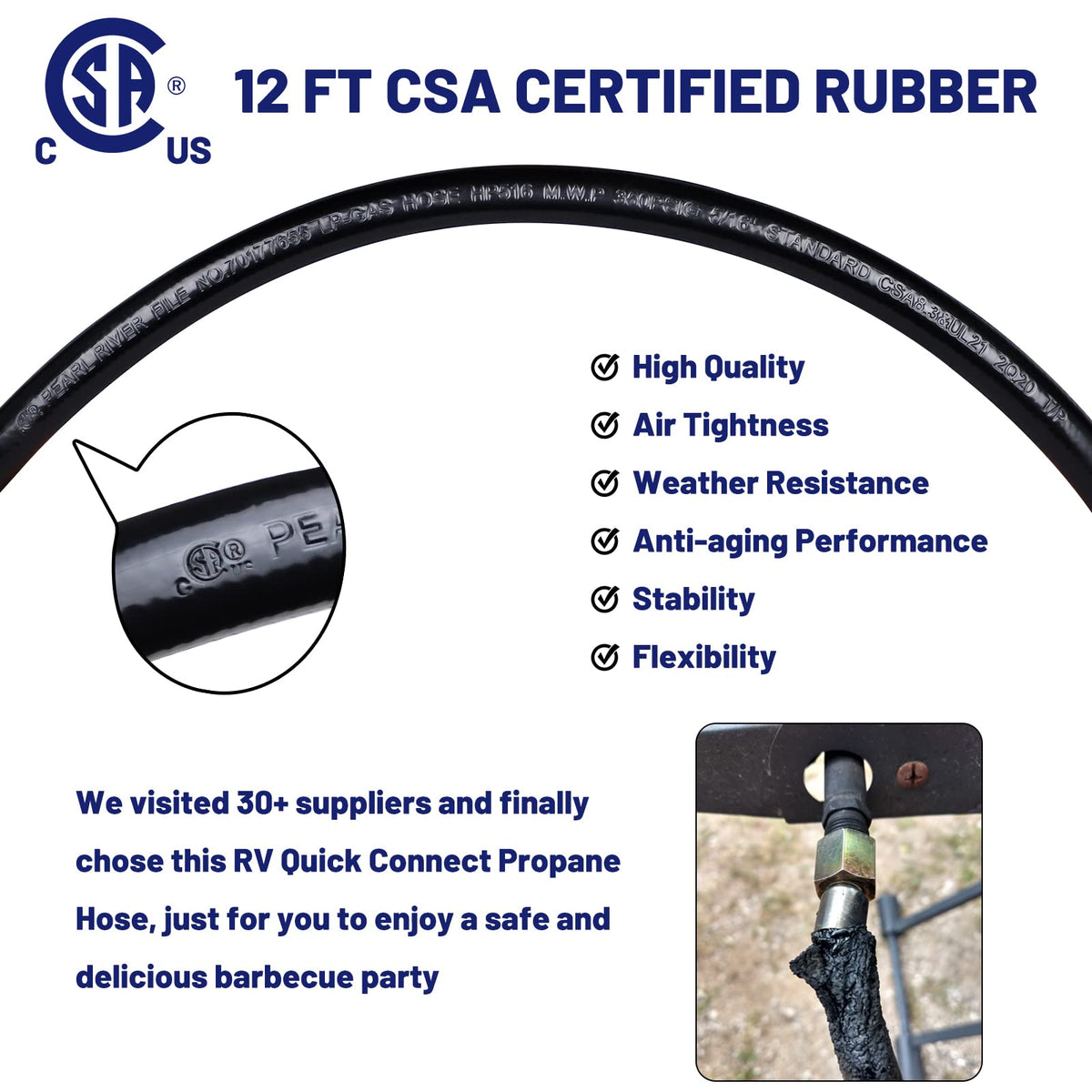Eazy2hD 17in/22in griddle compatibility with RV hose setup